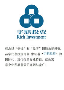 投資管理公司Logo設(shè)計策略 專業(yè)性與信任的視覺表達(dá)