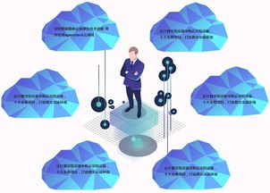 西安網絡工程師培訓 通向數字時代的專業(yè)橋梁